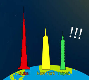 Taipei 101—Urban Icon and Marvel of Green Technology