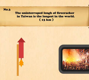 The 10 Taiwan#1 You Never Know｜10個你不知道的臺灣第一名